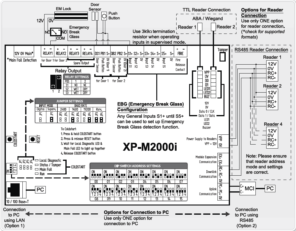 [DIAGRAM] Peugeot Xps Sm Wiring Diagram - MYDIAGRAM.ONLINE