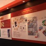 Intersec 2013 2