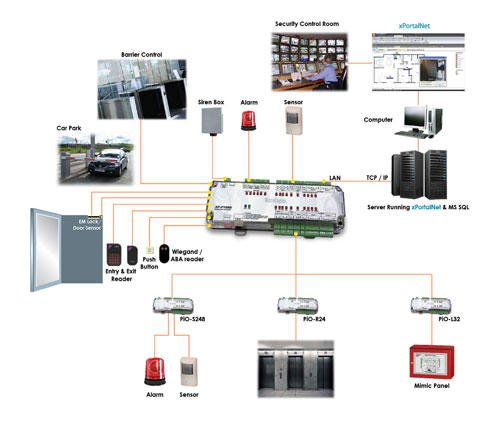 P1000i-diagram